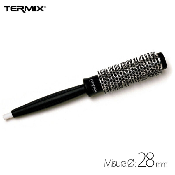termix 28.001